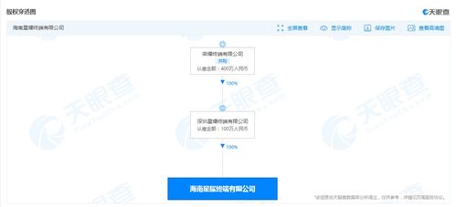 荣耀加码海南布局，新设公司拓展物联网与网络设备销售
